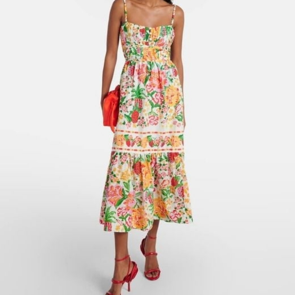 FARM Rio Multicolor Floral Backless Sundress - Picture 5 of 12